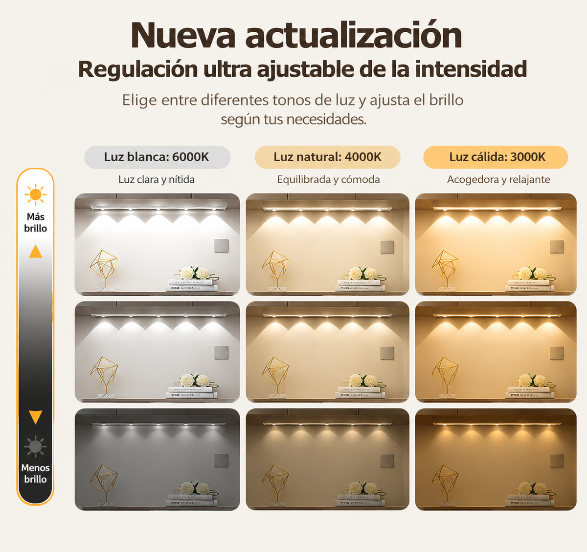 MagniLume™ – Luz LED Magnética Sensor de Movimiento