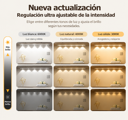 MagniLume™ – Luz LED Magnética Sensor de Movimiento