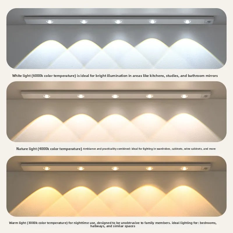 MagniLume™ – Luz LED Magnética Sensor de Movimiento